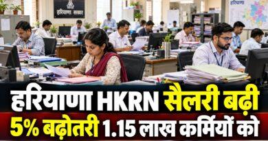 हरियाणा HKRN कर्मचारियों की सैलरी में 5% बढ़ोतरी: 1.15 लाख कर्मियों को लाभ