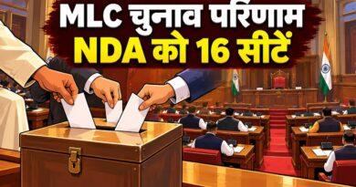 MLC चुनाव परिणाम NDA 16 सीटें