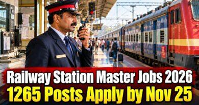 India RRB Station Master Recruitment 2026 1265 Posts