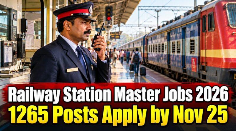 India RRB Station Master Recruitment 2026 1265 Posts