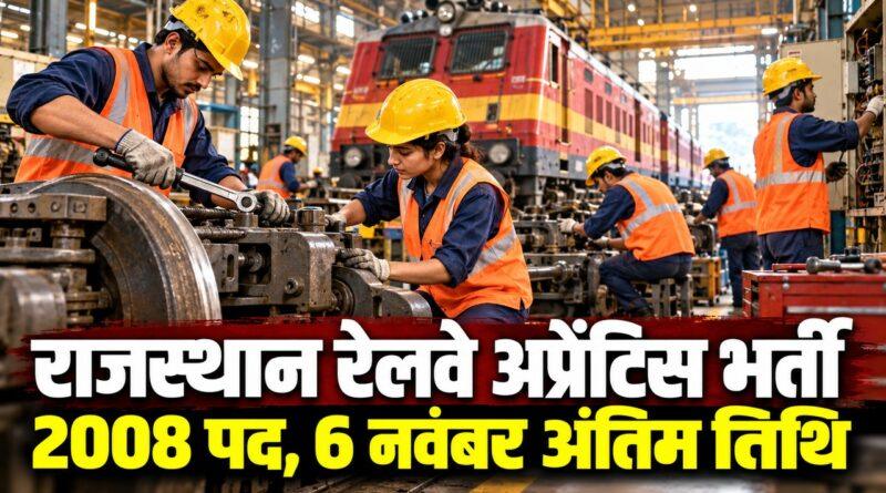 राजस्थान रेलवे अप्रेंटिस भर्ती