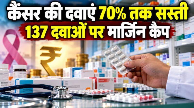 कैंसर की दवाएं 70% तक सस्ती — 137 दवाओं पर मार्जिन कैप