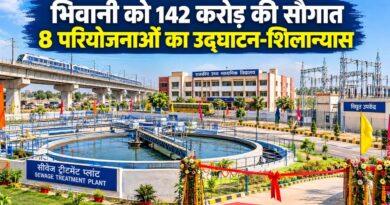 हरियाणा में भिवानी को 142 करोड़ की विकास परियोजनाएं