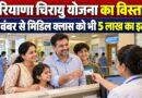 हरियाणा चिरायु योजना विस्तार मध्यम वर्ग कैशलेस इलाज