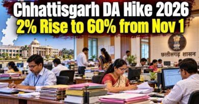 Chhattisgarh DA Hike 2026 2% Rise to 60% from Nov 1
