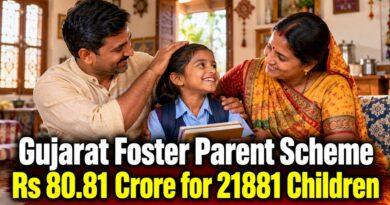 Gujarat Foster Parent Scheme Rs 80.81 Crore for 21881 Children