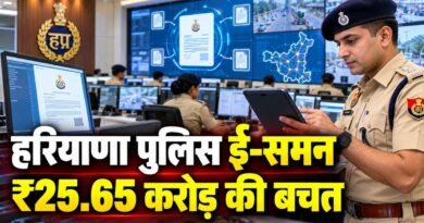 हरियाणा पुलिस ई-समन ₹25.65 करोड़ की बचत