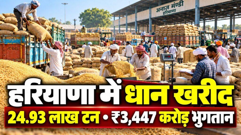 हरियाणा धान खरीद