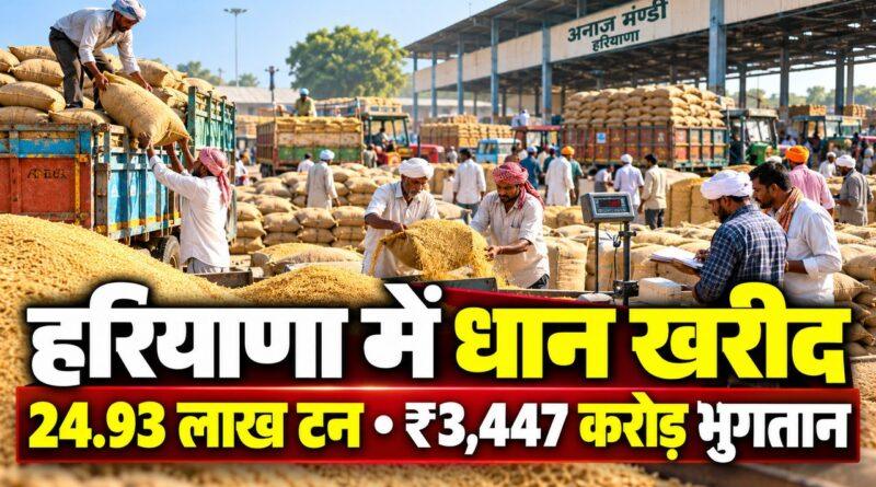 हरियाणा धान खरीद