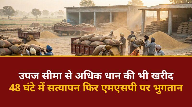 धान खरीद उपज सीमा हरियाणा