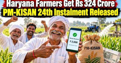 Haryana Farmers Get Rs 324 Crore