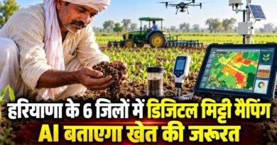 हरियाणा के 6 जिलों में डिजिटल मिट्टी मैपिंग