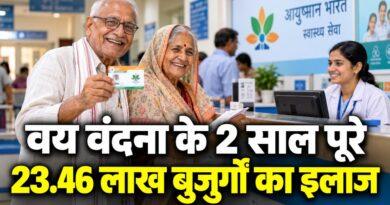 वय वंदना के 2 साल पूरे / 23.46 लाख बुजुर्गों का इलाज