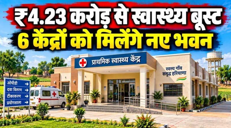 हरियाणा स्वास्थ्य ढांचा ₹4.23 करोड़