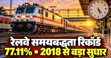 रेलवे समयबद्धता रिकॉर्ड