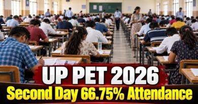 UP PET 2026 Second Day 66.75% Attendance