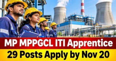 Madhya Pradesh MPPGCL ITI Apprentice Recruitment 2026 29 Posts